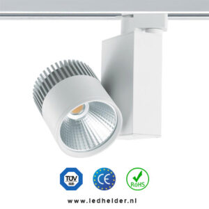 Led Railspots